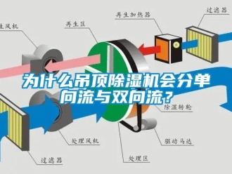 知識百科為什么吊頂除濕機會分單向流與雙向流？