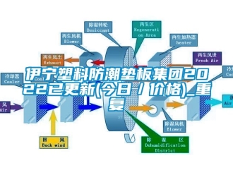 新聞資訊伊寧塑料防潮墊板集團2022已更新(今日／價格)_重復