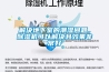 解決地下室的潮濕問題，除濕機可以解決且效果非常好