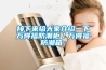 接下來給大家介紹一下萬得福防潮柜／萬得福防潮箱：