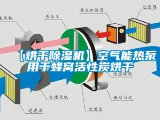 企業新聞【烘干除濕機】空氣能熱泵用于蜂窩活性炭烘干