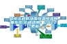 哈密正規(guī)低濃度恒溫恒濕稱重系統(tǒng)(價格透明：2022已更新)