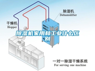 常見問題除濕機家用和工業什么區別