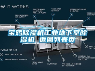 常見問題寶雞除濕機工業地下室除濕機 返回列表頁