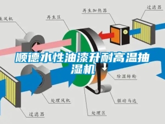企業新聞順德水性油漆升耐高溫抽濕機