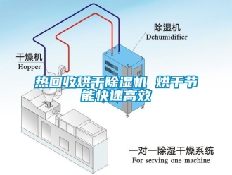 行業(yè)新聞熱回收烘干除濕機(jī) 烘干節(jié)能快速高效