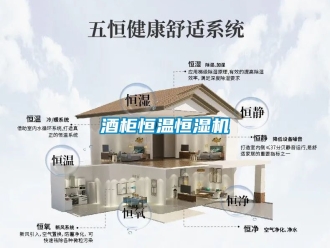 知識百科酒柜恒溫恒濕機
