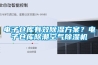 電子倉庫有效除濕方案？電子倉庫除潮空氣除濕機