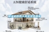 除濕機的四大類型及其用途