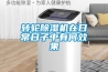 轉輪除濕機在日常日子中有何效果