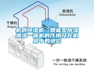 知識百科機房恒濕機，智能型除濕加濕一體機的作用及在機房中的地位