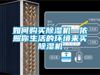 行業(yè)新聞如何購買除濕機(jī)—依照你生活的環(huán)境來買除濕機(jī)