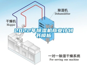 企業(yè)新聞2022年除濕機商業(yè)計劃書模板