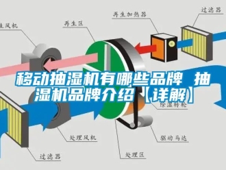 企業新聞移動抽濕機有哪些品牌 抽濕機品牌介紹【詳解】
