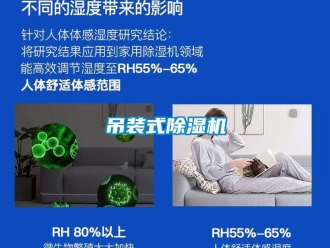 企業新聞吊裝式除濕機