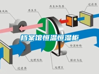 知識百科檔案館恒溫恒濕柜