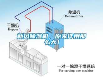 知識百科新風除濕機，原來作用那么大！