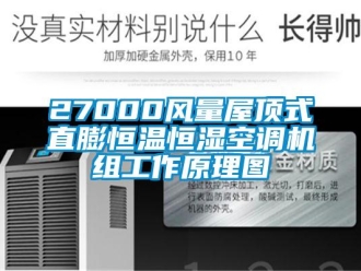 常見問題27000風量屋頂式直膨恒溫恒濕空調(diào)機組工作原理圖