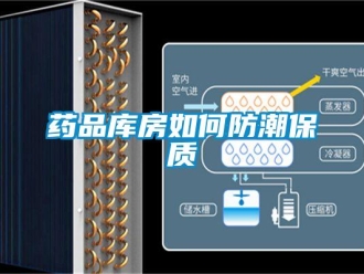 常見問題藥品庫房如何防潮保質