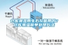 倉庫潮濕用生石灰管用嗎？倉庫潮濕簡單處理方法