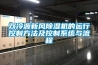 雙冷源新風除濕機的運行控制方法及控制系統與流程