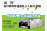 除濕機為什么會結霜不除濕