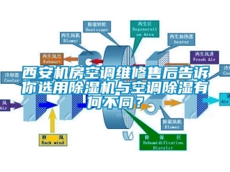 行業新聞西安機房空調維修售后告訴你選用除濕機與空調除濕有何不同？
