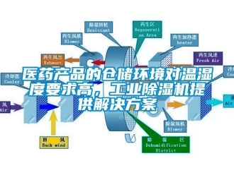 知識百科醫藥產品的倉儲環境對溫濕度要求高，工業除濕機提供解決方案