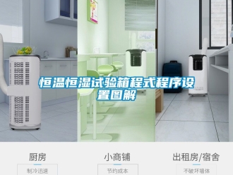 知識百科恒溫恒濕試驗箱程式程序設置圖解