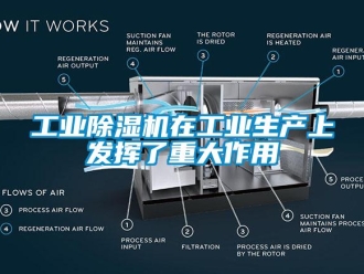 企業新聞工業除濕機在工業生產上發揮了重大作用