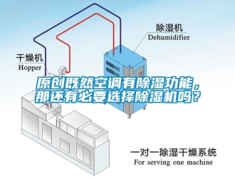 行業新聞原創既然空調有除濕功能，那還有必要選擇除濕機嗎？