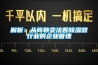 解析：從商鞅變法看除濕器行業的企業管理