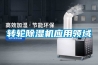 轉輪除濕機應用領域