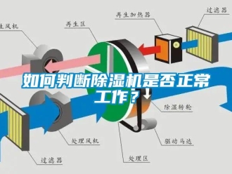 常見問題如何判斷除濕機是否正常工作？