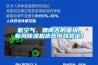 臟空氣、回南天的困擾，新風除濕機統(tǒng)統(tǒng)可以搞定！