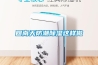 回南天防潮除濕這樣做