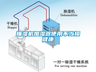 企業新聞抽濕機加濕器使用不當損健康