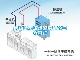 知識百科博物館恒溫恒濕展柜的三大特性