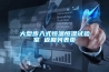 大型步入式恒溫恒濕試驗(yàn)室 返回列表頁