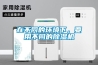 在不同的環境下，要用不同的除濕機