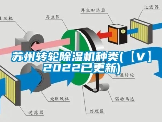 常見問題蘇州轉輪除濕機種類(【V】2022已更新)