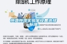 恒溫恒濕實驗室設備選擇標準