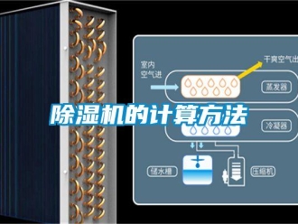 企業新聞除濕機的計算方法