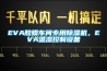 EVA膠膜車(chē)間專(zhuān)用除濕機(jī)，EVA溫濕控制設(shè)備