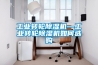 工業轉輪除濕機—工業轉輪除濕機如何選購