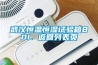 武漢恒溫恒濕試驗(yàn)箱80L 返回列表頁
