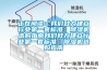 正在閱讀：我們致力建立行業第一套標準：除濕機選購指南我們致力建立行業第一套標準：除濕機選購指南