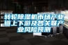 轉輪除濕機市場產業鏈上下游及各關聯產業風險預測