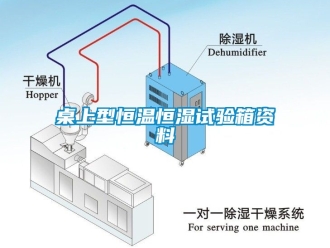 知識百科桌上型恒溫恒濕試驗箱資料
