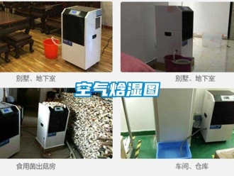 行業新聞空氣焓濕圖